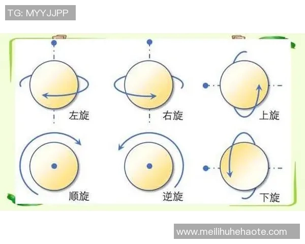乒乓球技巧与战术的深度解析如何提升你的比赛水平与心理素质